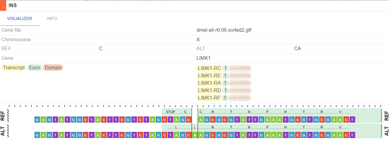 NGB GUI