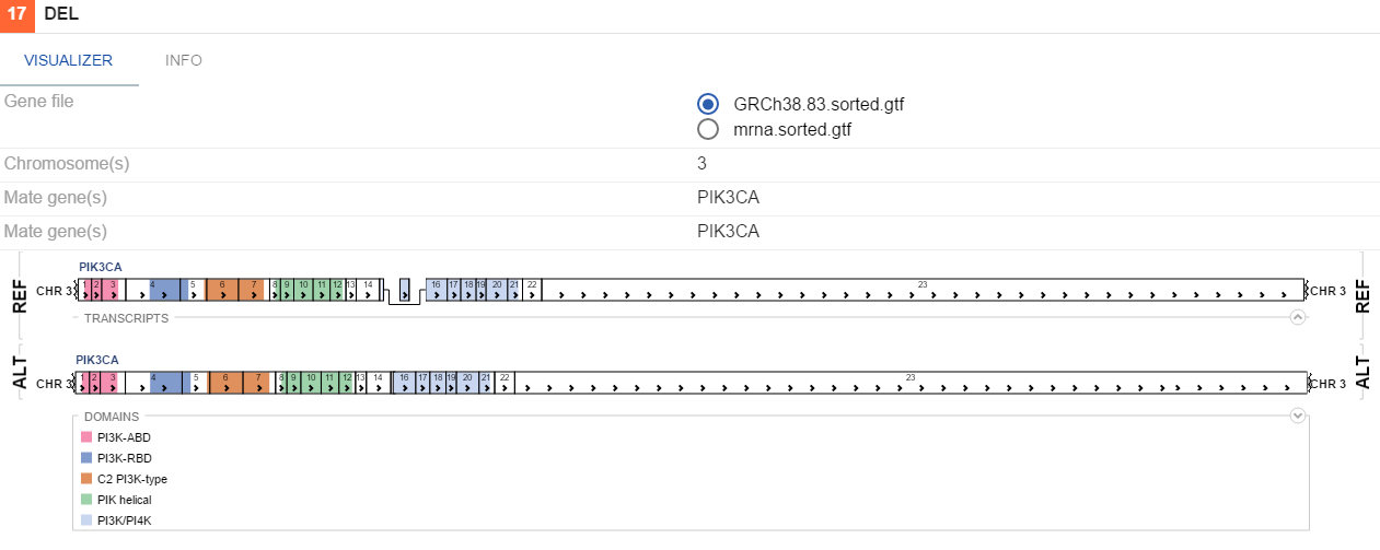 NGB GUI