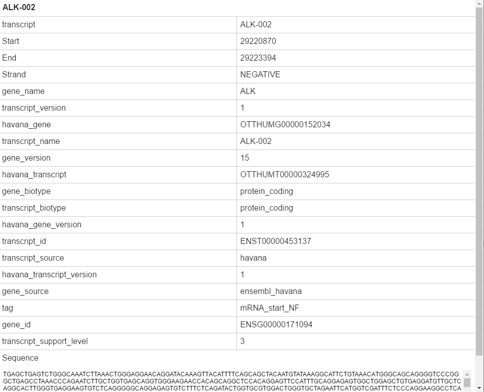 NGB GUI