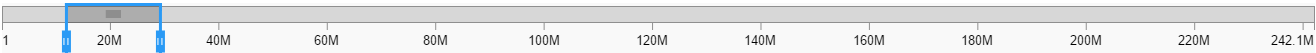 NGB GUI