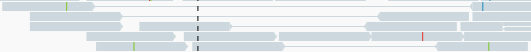 NGB GUI