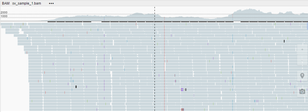 NGB GUI