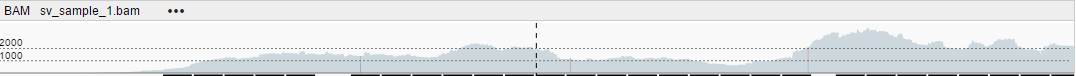 NGB GUI