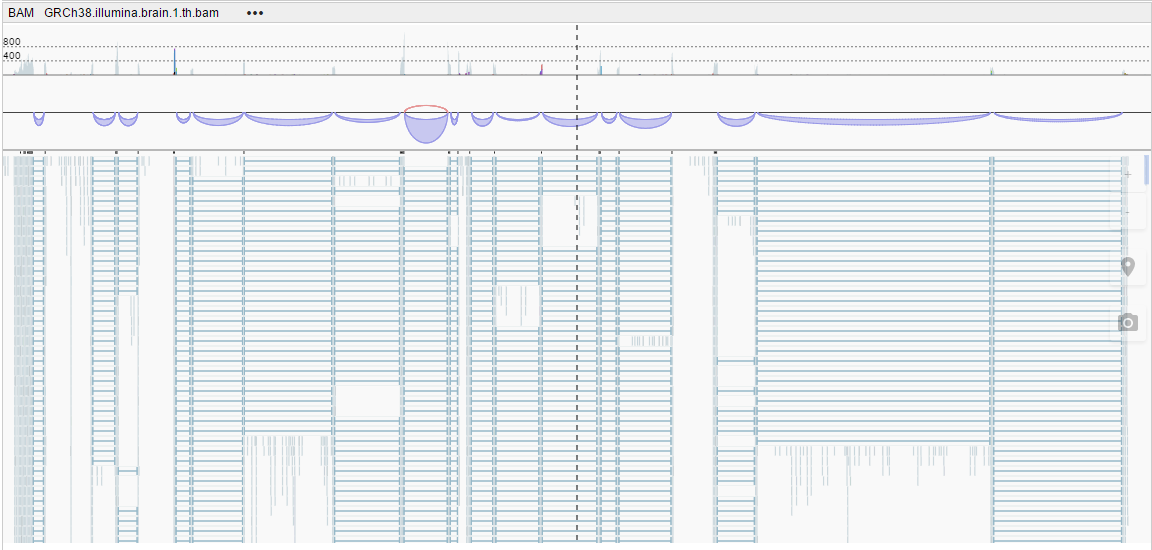 NGB GUI
