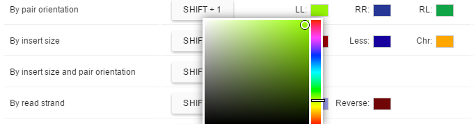 NGB GUI