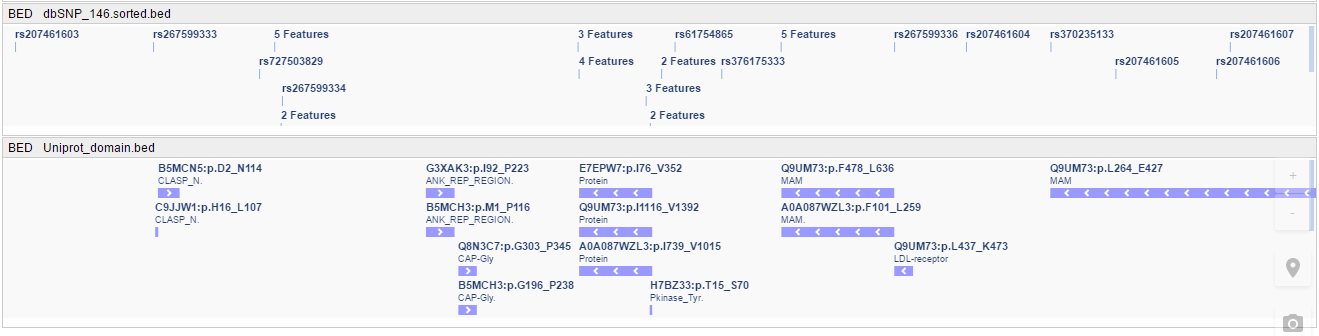 NGB GUI