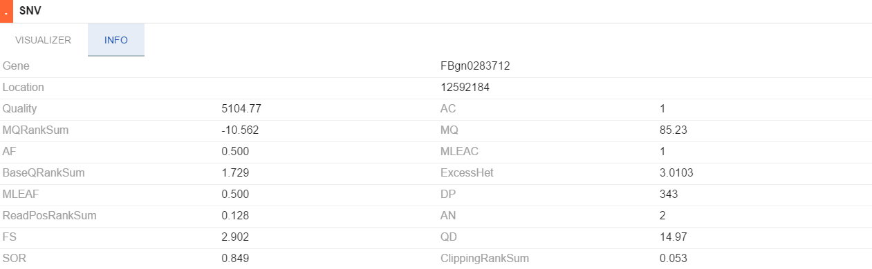 NGB GUI