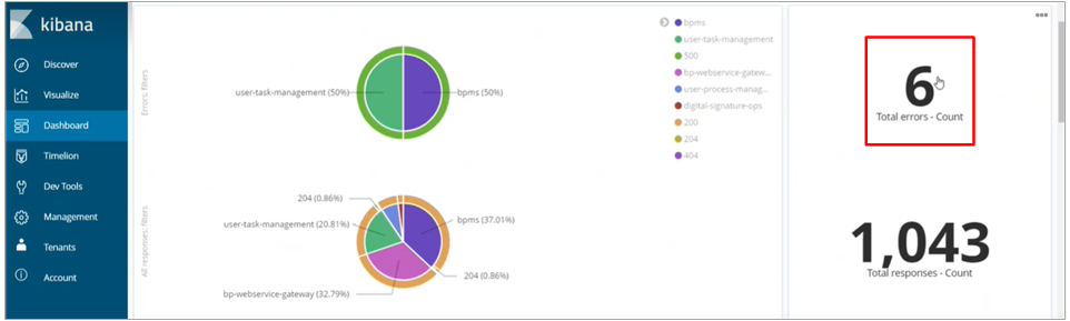 kibana section2.4 figure13