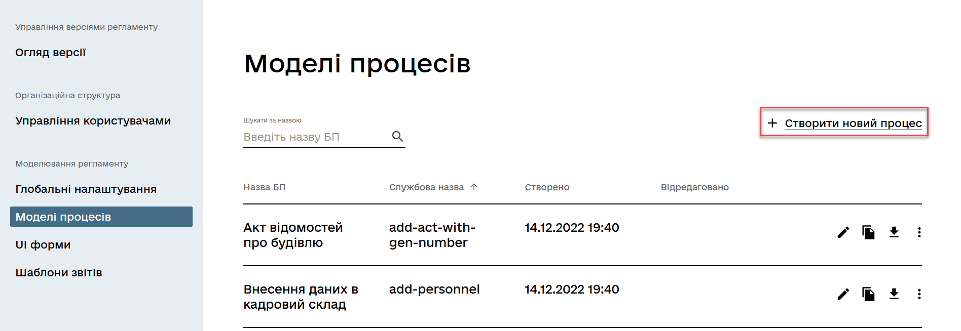 process models 2