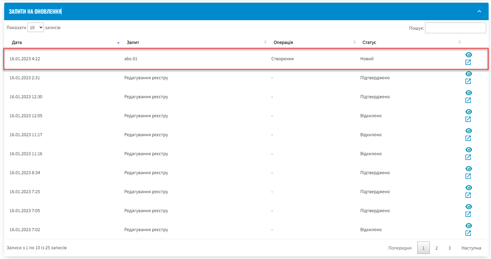 cp registry grant access 5