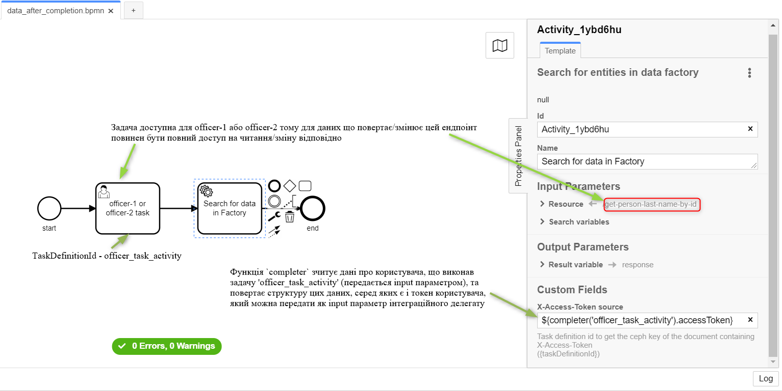 data connector after user task