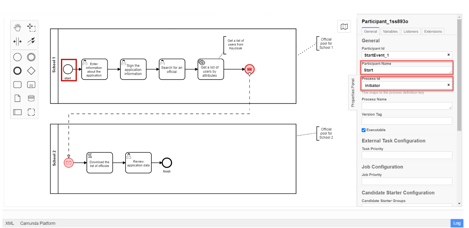 bp keycloak attributes access 2