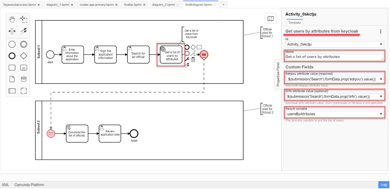 bp keycloak attributes access 6