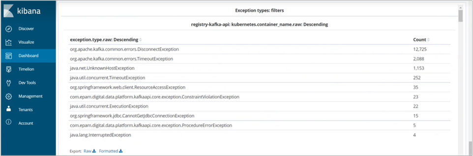 kibana section2.4 figure7