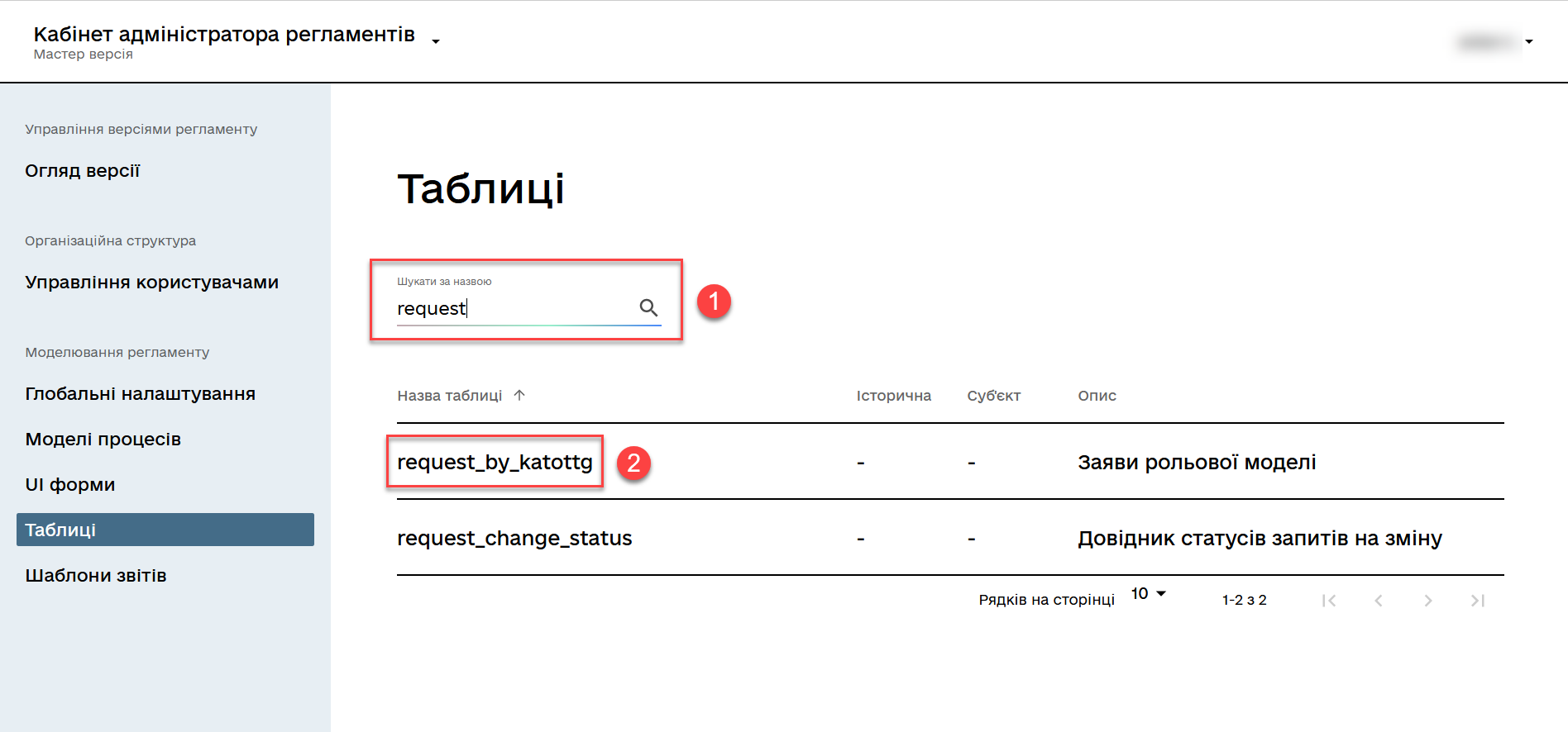 tables data structures 5