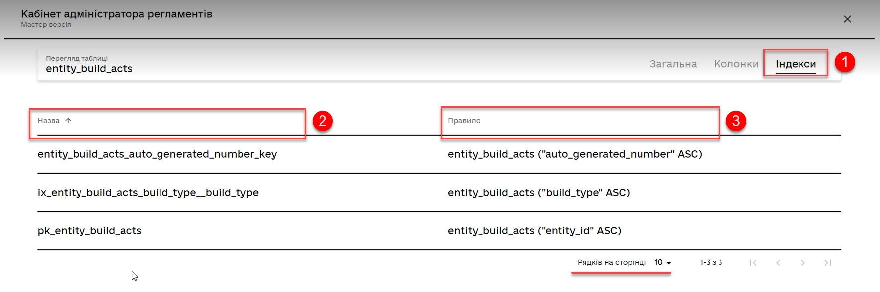 tables data structures 7