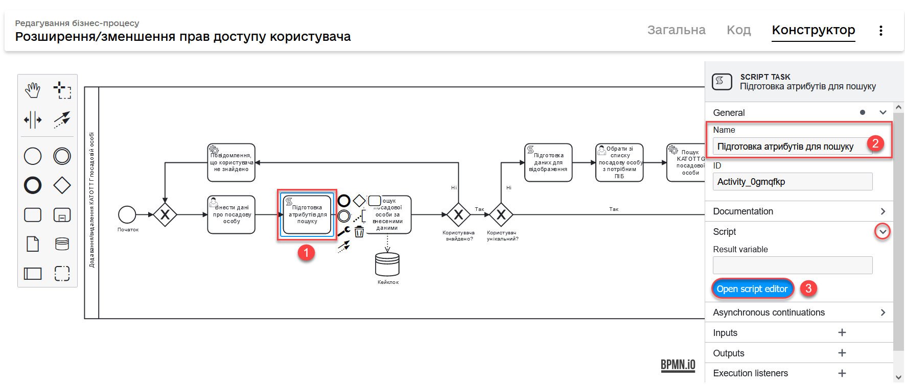 hierarchical model bp 2