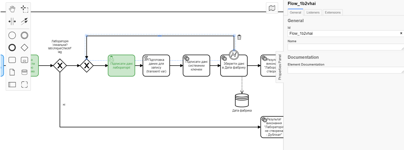 task 5 bp error boundary branch 4