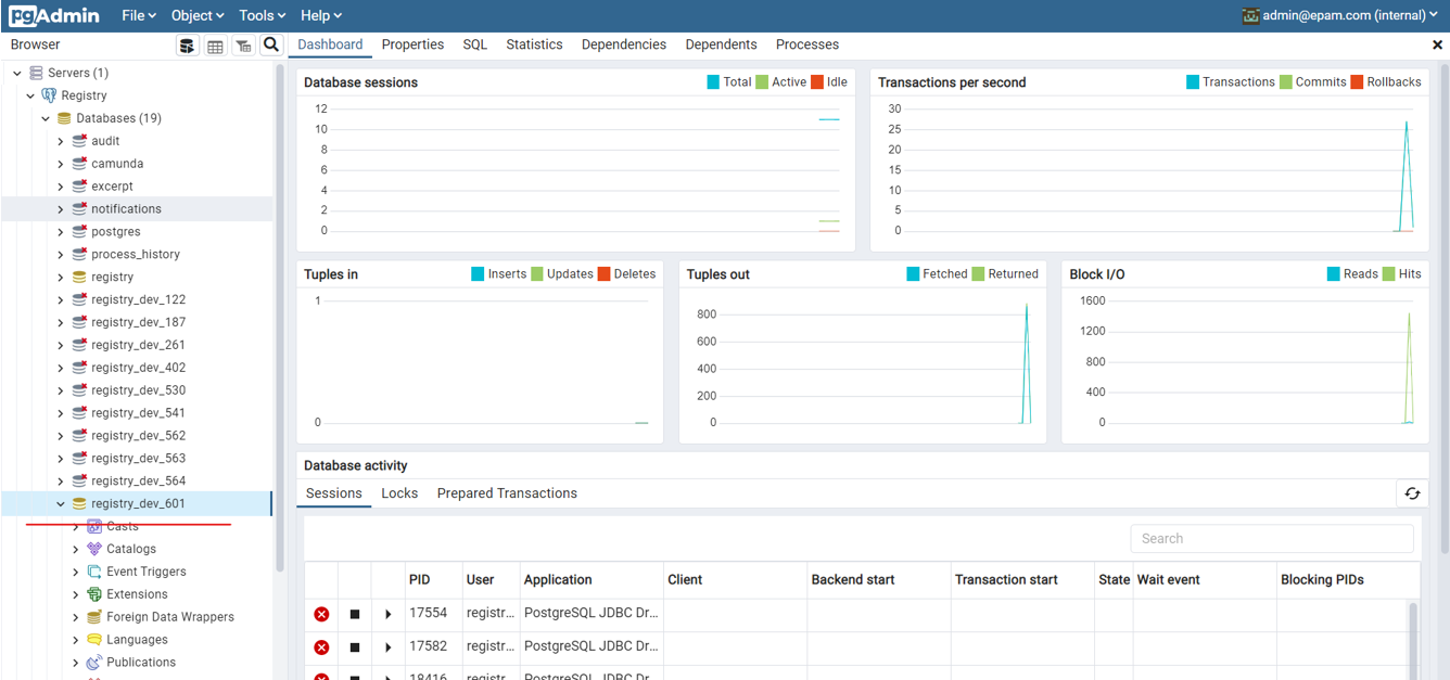 review db changes before merge 23