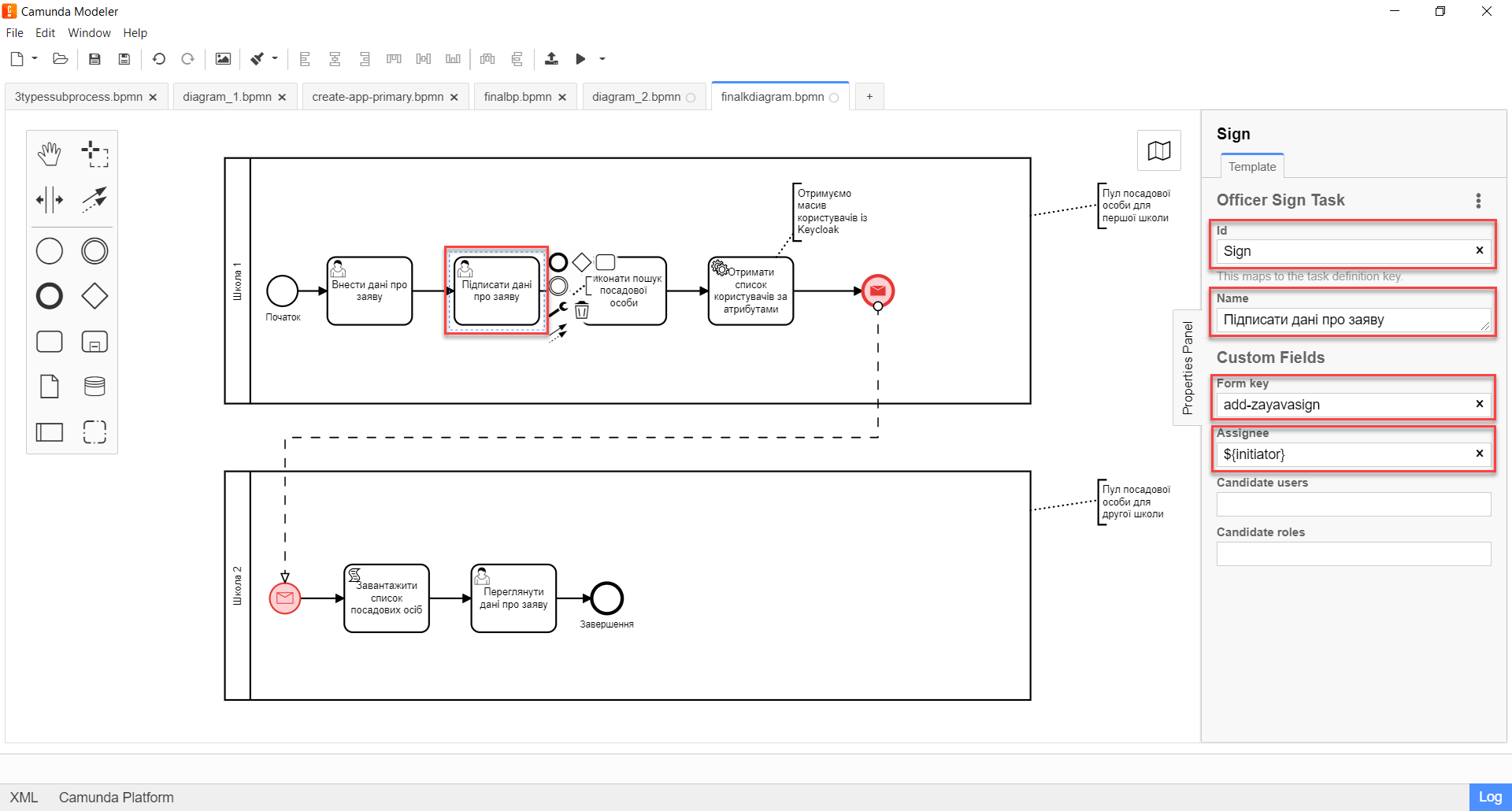 bp keycloak attributes access 4