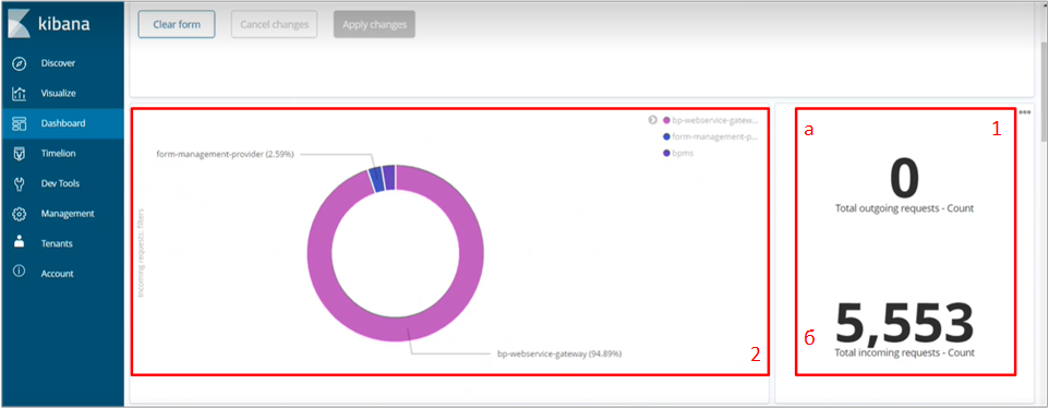 kibana section2.4 figure1