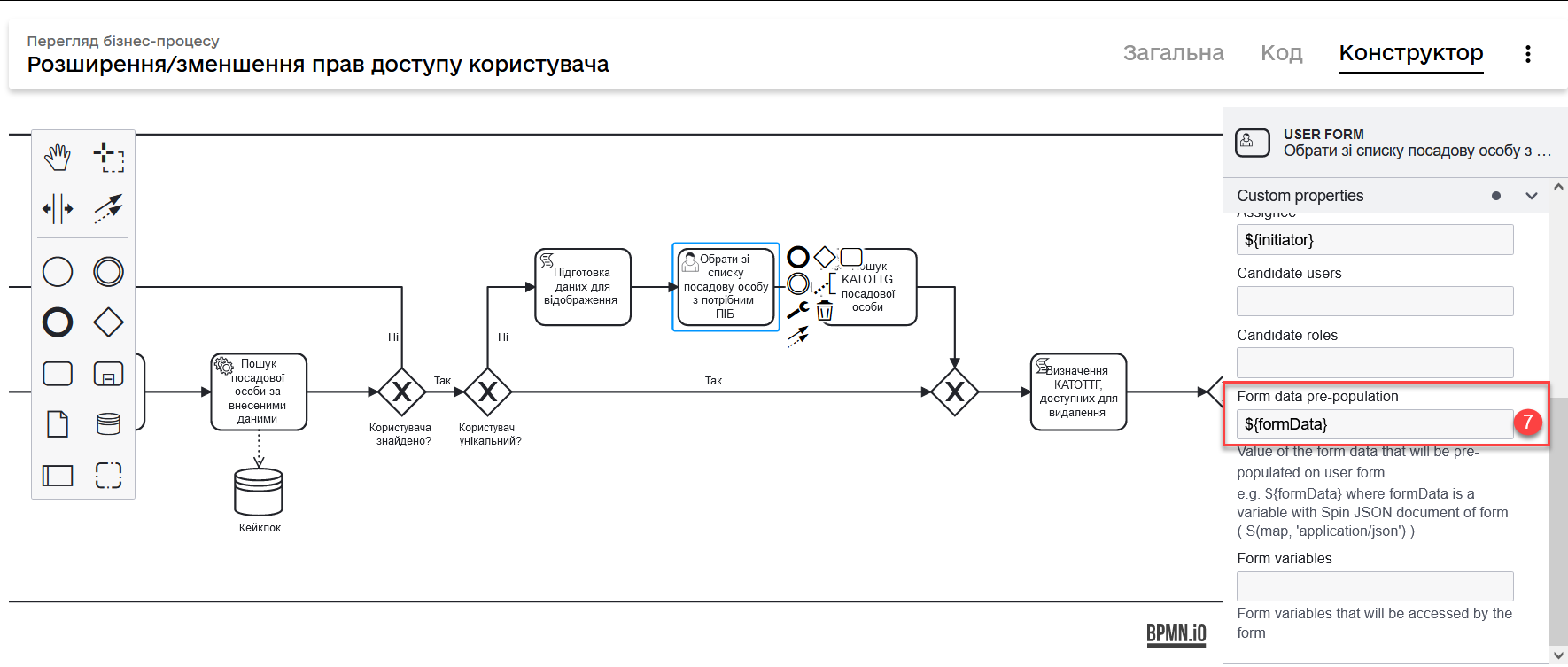 hierarchical model bp 12