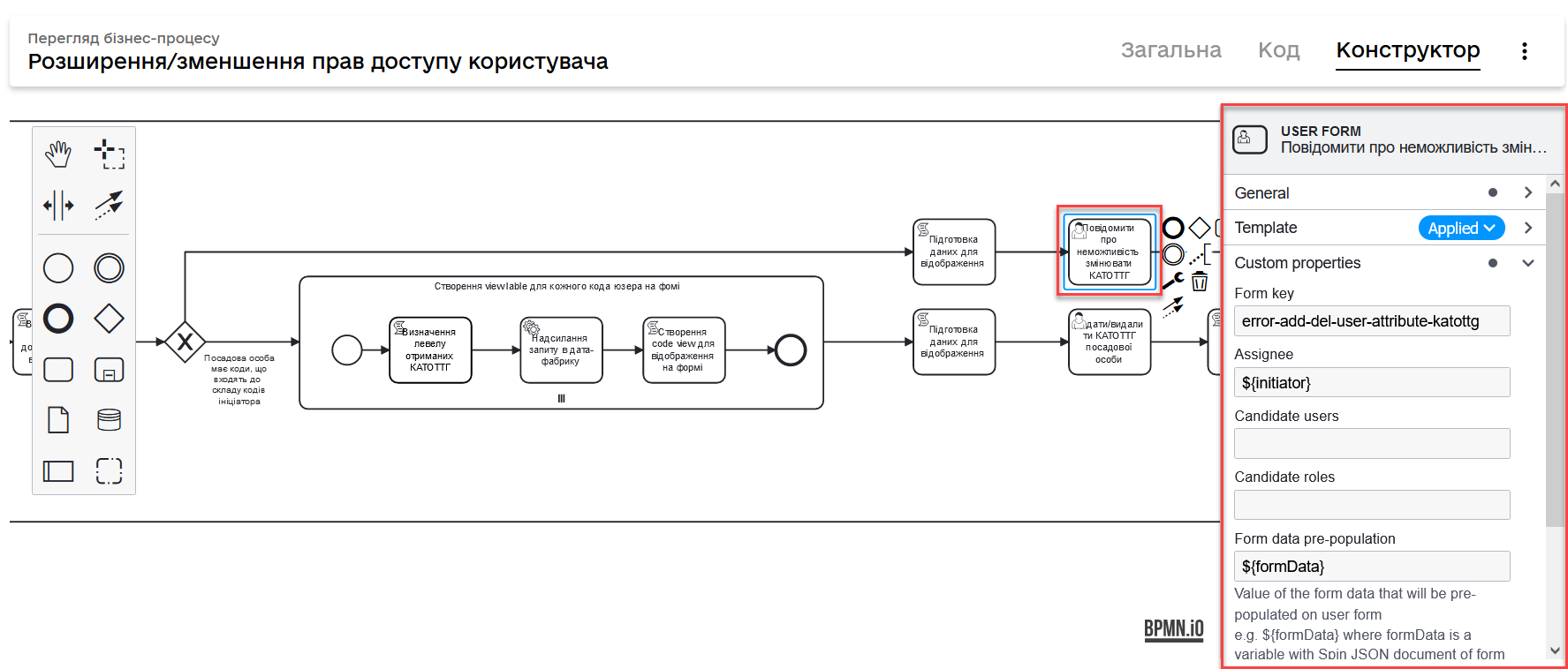 hierarchical model bp 18