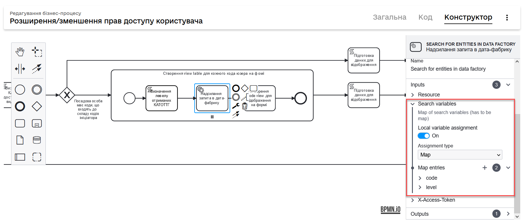 hierarchical model bp 26