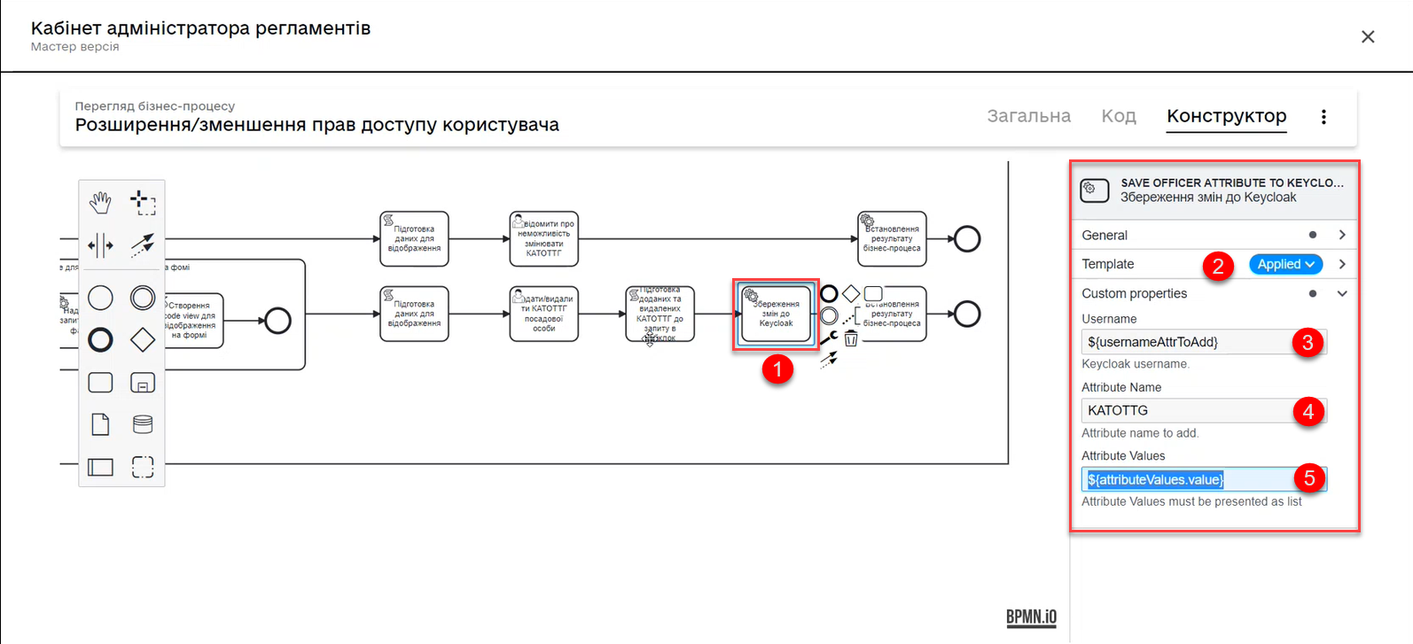 hierarchical model bp 37