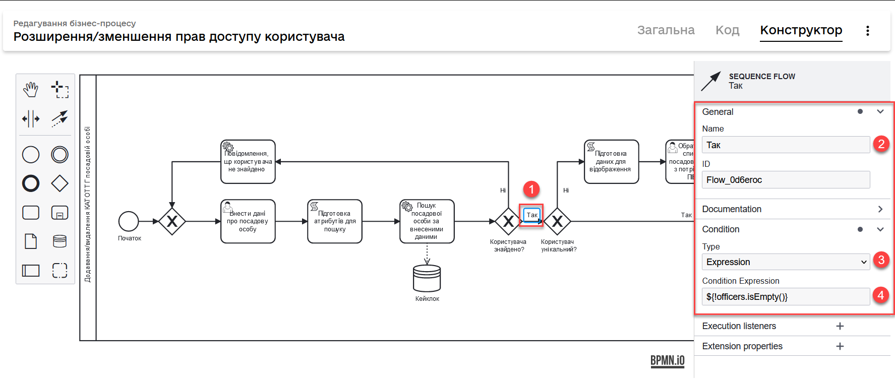 hierarchical model bp 6