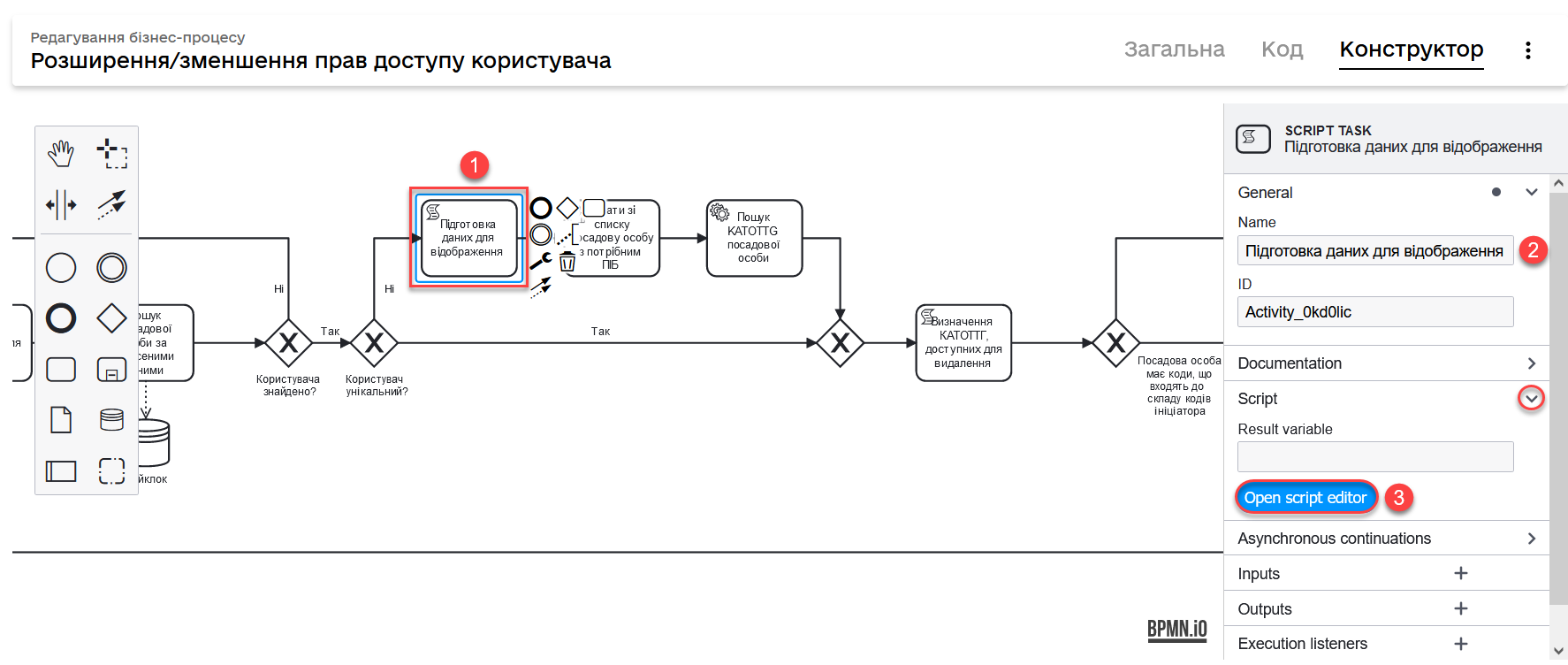 hierarchical model bp 9