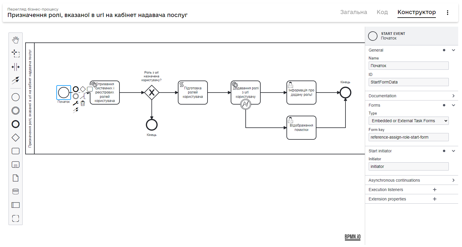 assign role via url 2