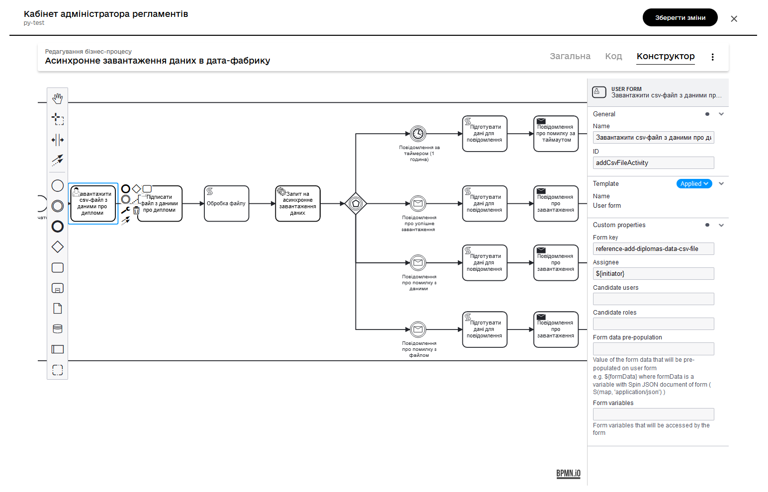 bp async load 02