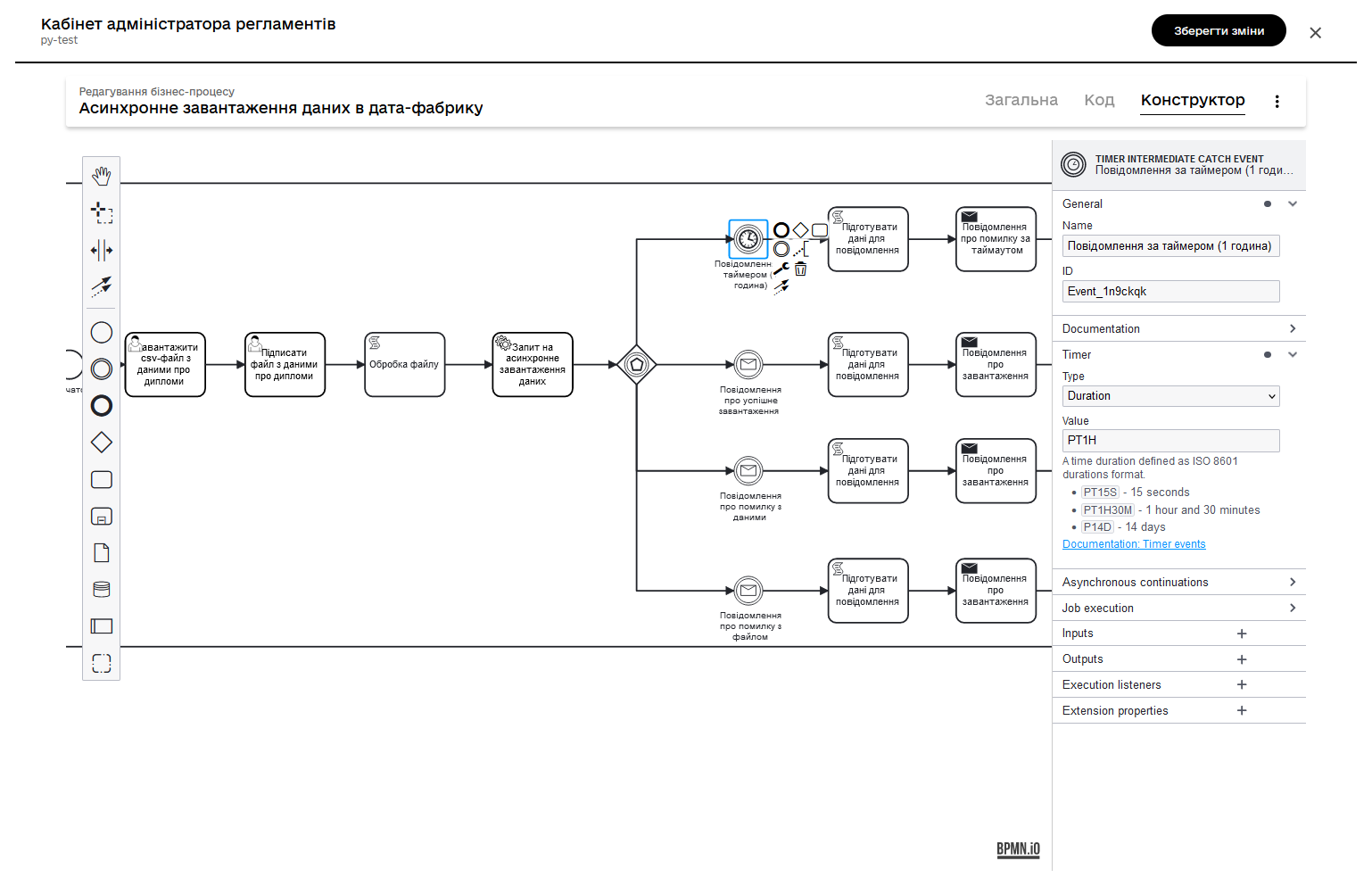 bp async load 06