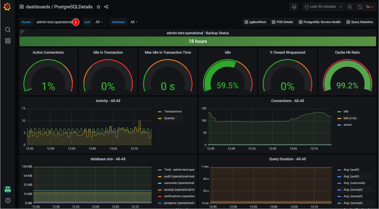 07 postgresql details