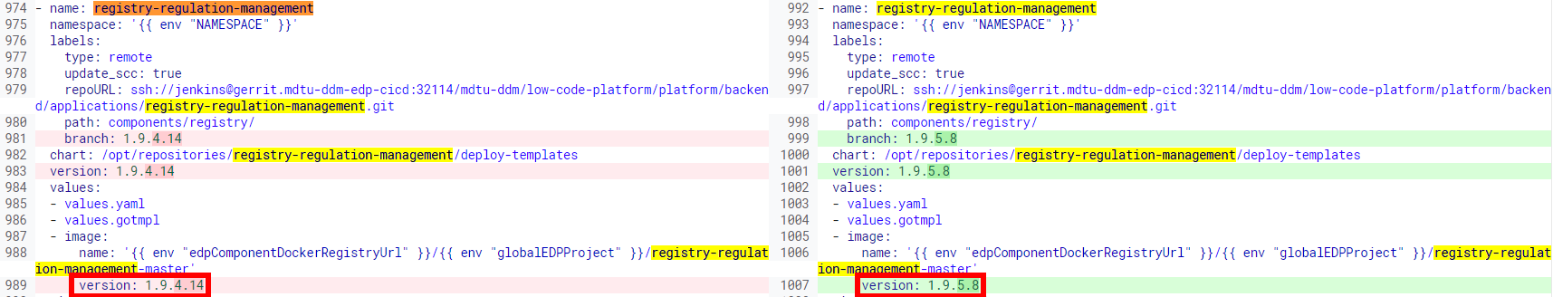 14 helmfile registry regulation management