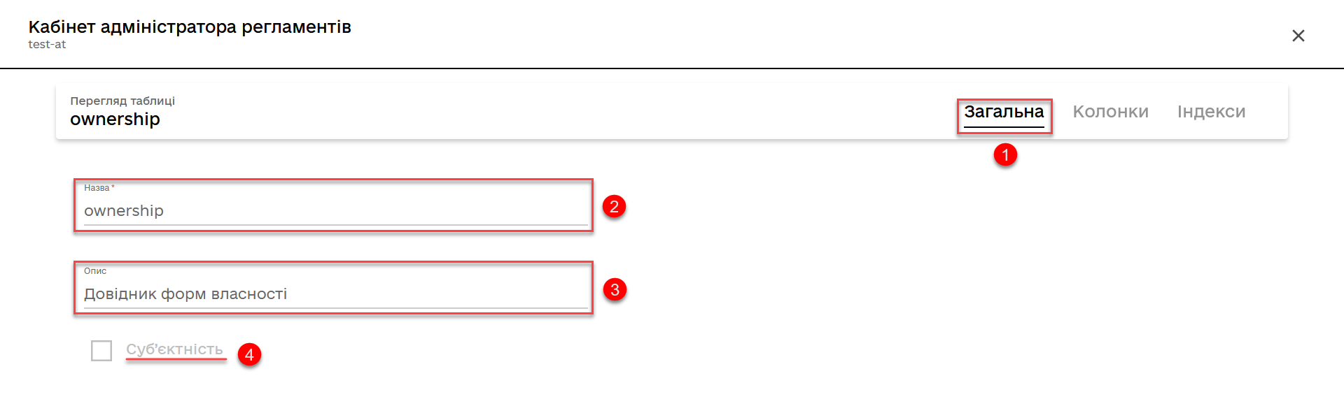 tables data structures 6