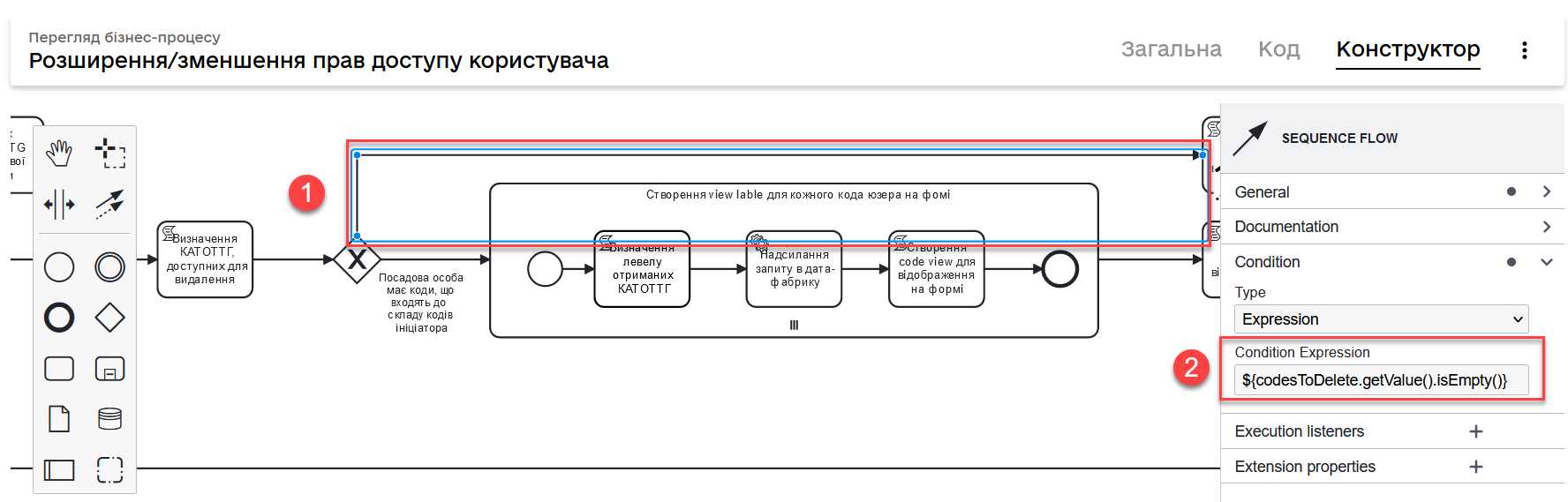 hierarchical model bp 17