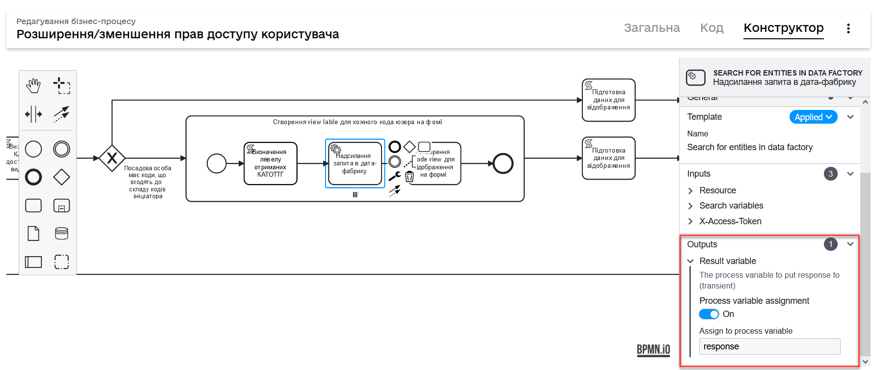 hierarchical model bp 29