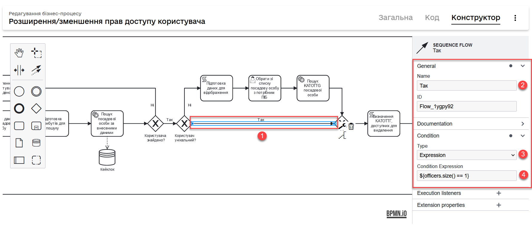 hierarchical model bp 7