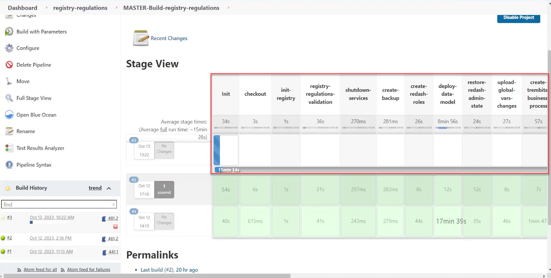 idempotant deployment 2