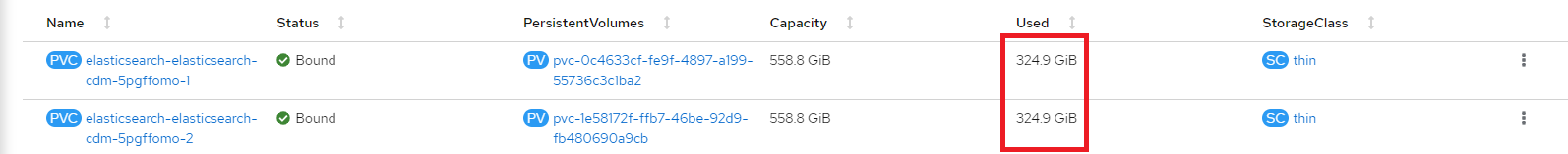 elasticsearch thin