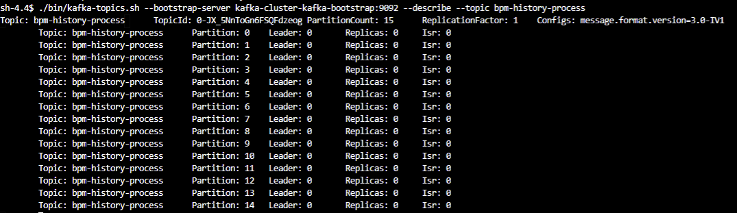 kafka cluster 3