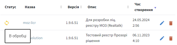 sync status