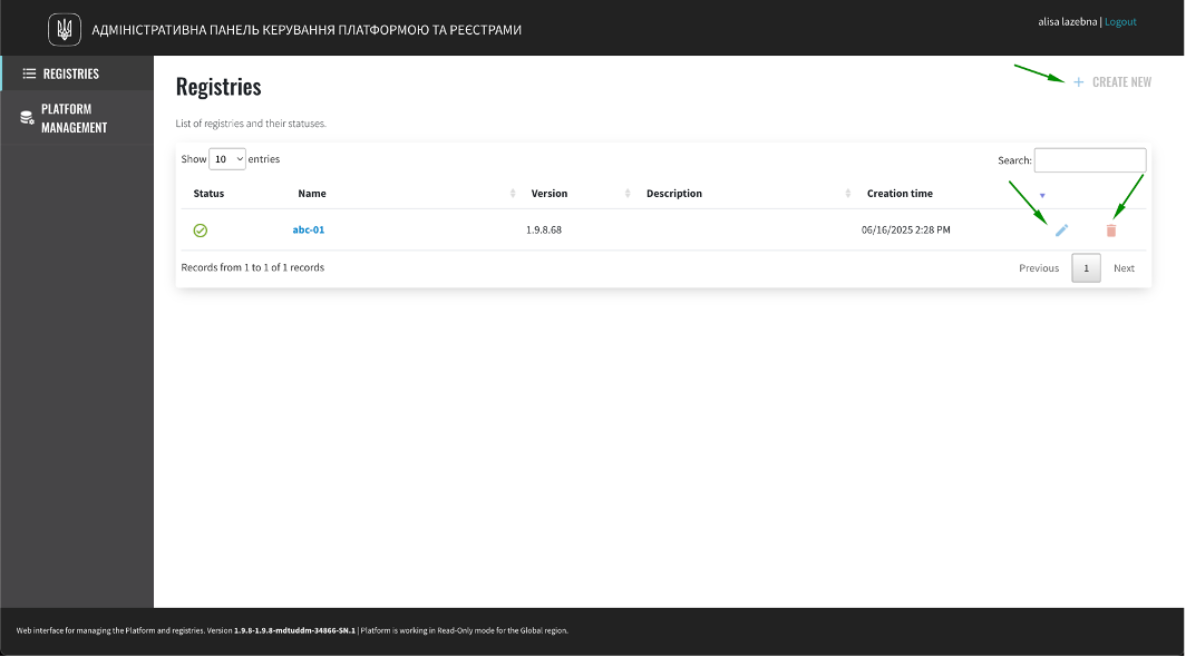 3.1.2 control plane readonly registries